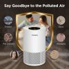 Air Purifiers for Home Large Rooms up to 1200ft¬≤, MOOKA H13 True HEPA Air Purifier for Bedroom Pets with Fragrance Sponge, Timer