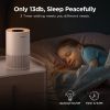 Air Purifiers for Home Large Rooms up to 1200ft¬≤, MOOKA H13 True HEPA Air Purifier for Bedroom Pets with Fragrance Sponge, Timer